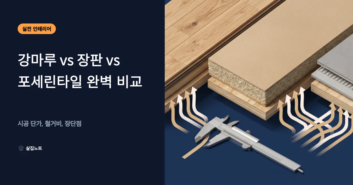 아파트 바닥재 강마루, 장판, 포세린 타일의 단면 구조와 시공 방식 비교 다이어그램